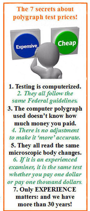 San Bernardino polygraph schedule